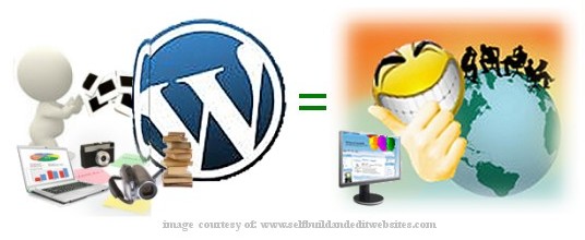 editing-your-wordpress-website